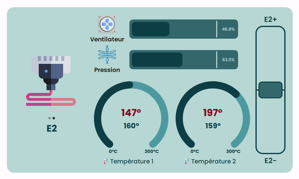 CDC-Controle application preview.