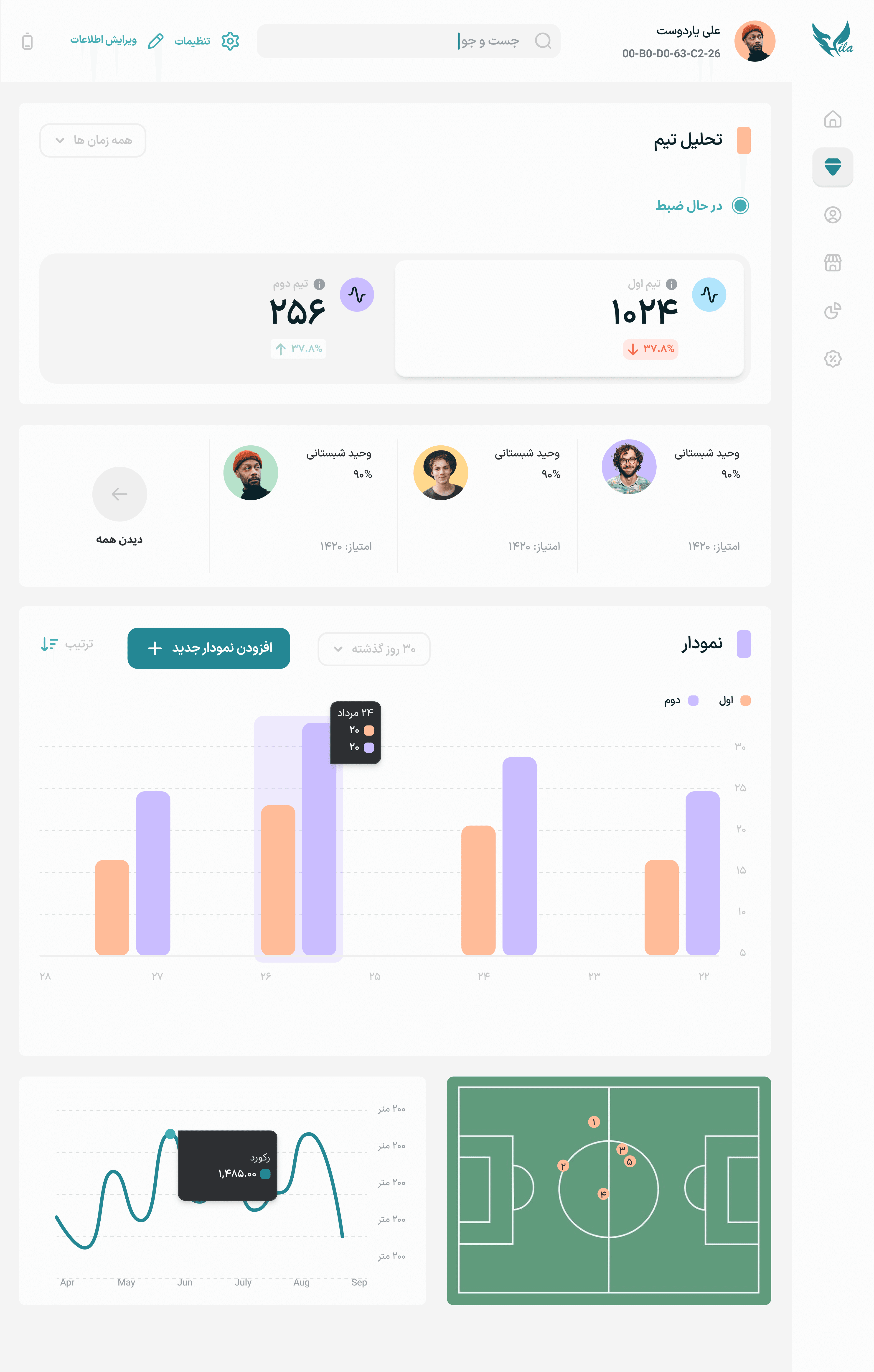 HilaTech Analysis Team Tablet light theme preview.